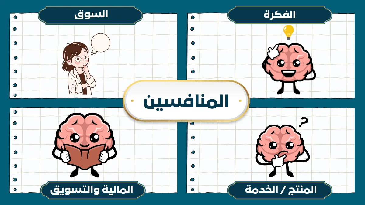 دراسة السوق والمنافسين قبل إنشاء متجر إلكتروني في سوريا